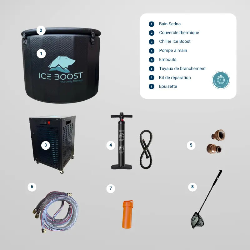 Visuel avec le contenu du colis Sedna Pro : un bain froid, un refroidisseur et tous les accessoires.