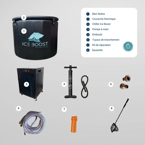 Visuel avec le contenu du colis Sedna Pro : un bain froid, un refroidisseur et tous les accessoires.