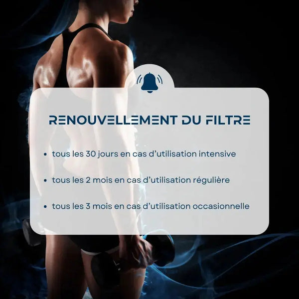 Visuel explicatif sur la fréquence de changement des filtres pour le refroidisseur vendu avec le bain froid gonflable Sedna de la marque Ice Boost