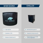 Visuel avec les propriétés principales du bain de glace et du refroidisseur Ice Boost